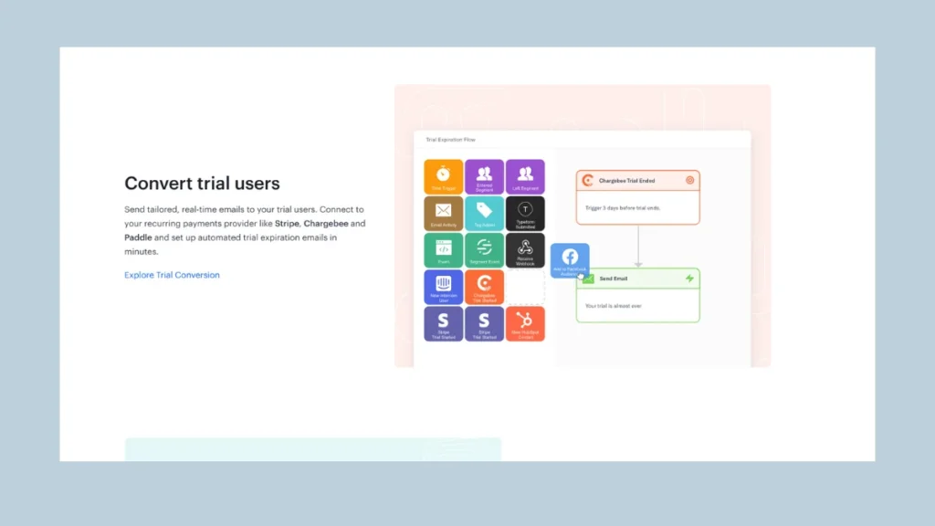 Seamless Integrations to Streamline Your Workflow