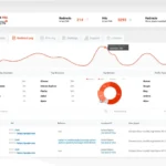 WP 301 Redirects-Lifetime-Deal